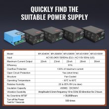 VEVOR CO2-Laser-Netzteil Power Supply Lasergravierer/-schneider 150-W-Laserröhre