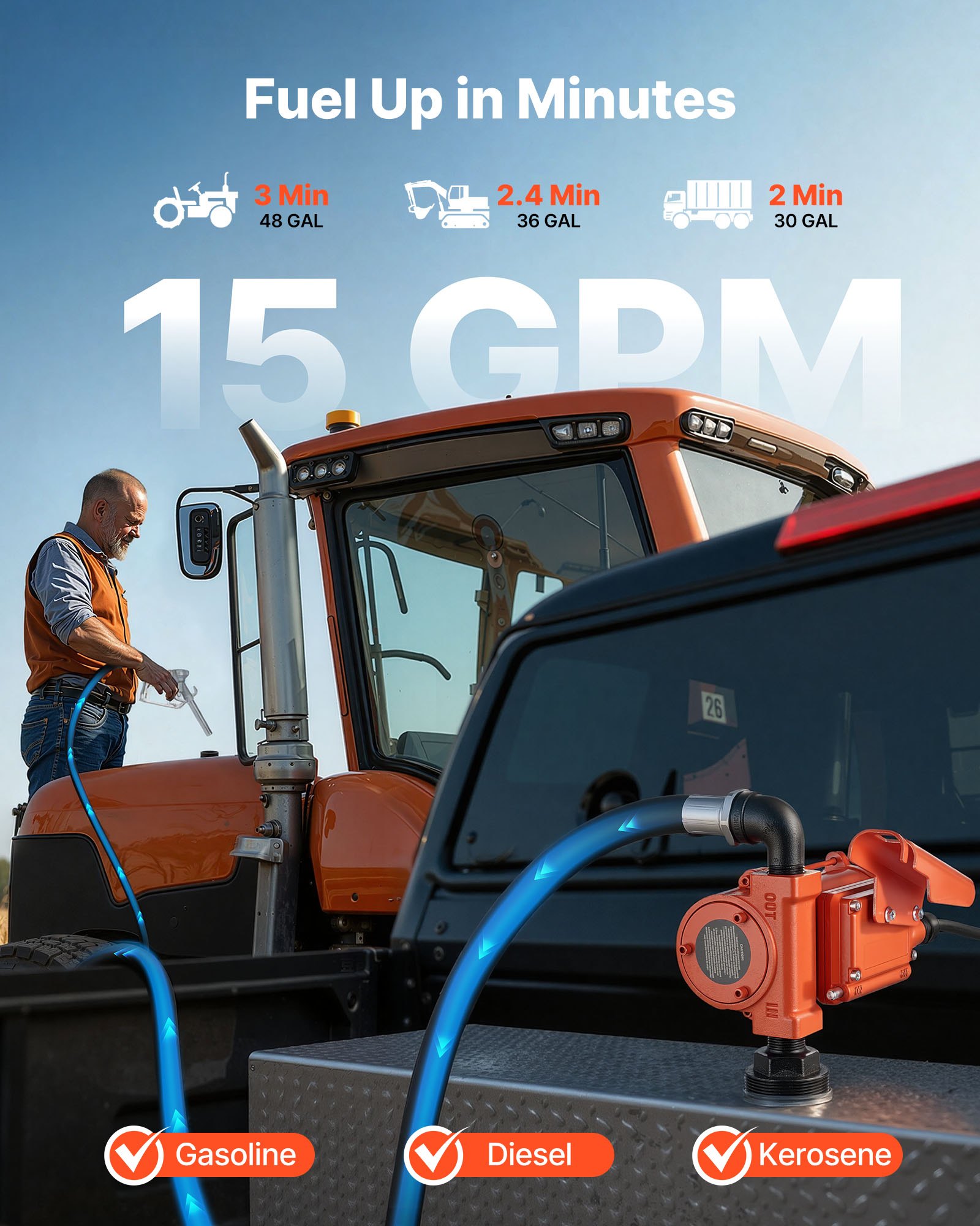 VEVOR Kraftstoffpumpe, 12 V DC, 57 L/min, Dieselpumpen-Set aus Gusseisen, mit manueller Düse, Förderschlauch, Überhitzungsschutz, Stromkabel, explosionsgeschützt, für Benzin, Diesel & Kerosin