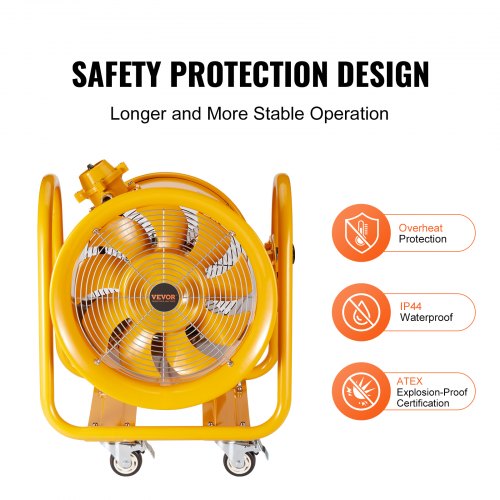 VonVVer Bauventilator 18 Zoll - 1100W Industrie Gebläse 150m³/min