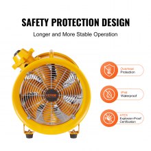 VEVOR Bauventilator 1100-W-AC-Motor Baugebläse 2850 U/min Baulüfter Gebläse 2001 L/s (4240 CFM) Axiallüfter 5 m Netzkabel Axialgebläse 79 dB Geräuschpegel Industrielüfter IP44