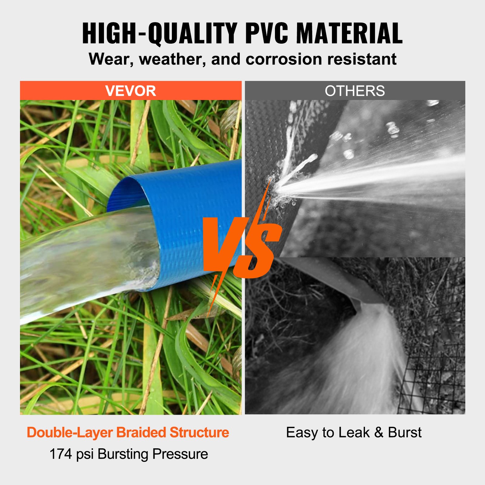 VEVOR Rückspülschlauch, 2 Zoll x 50 Fuß, robuster PVC-Flachpool-Ablaufschlauch mit Klemmen, wetter- und platzbeständig, kompatibel mit Pumpen, Sandfiltern, für die Abwasserableitung von Schwimmbädern,