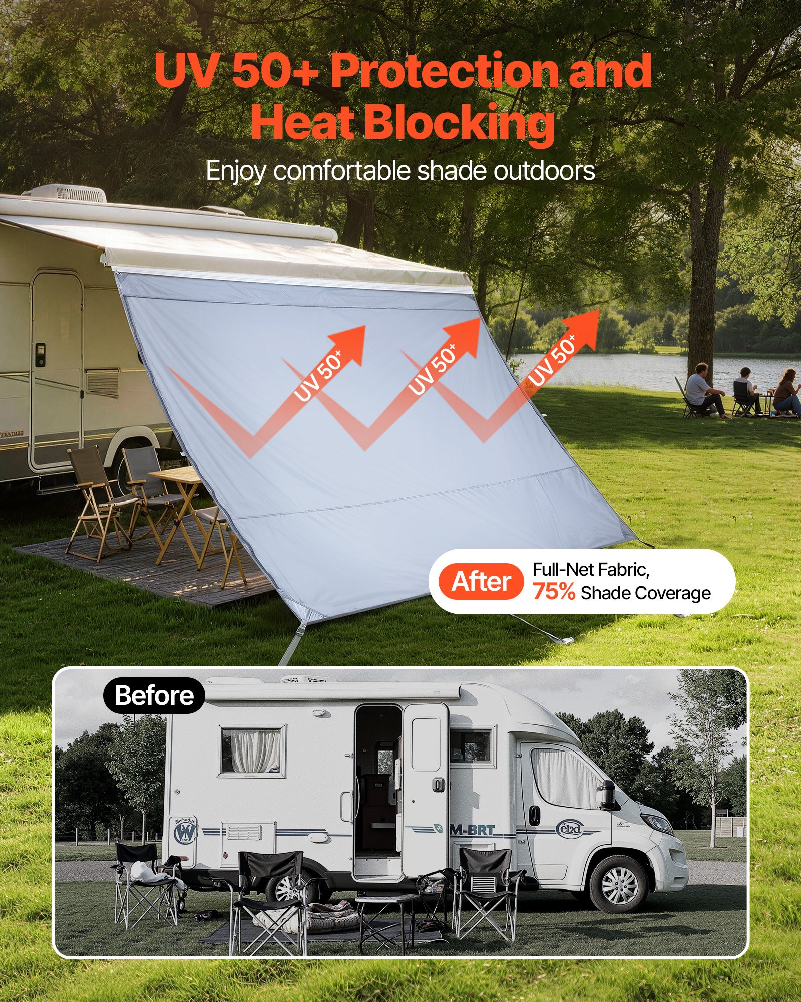 VEVOR Sonnenschutz (2 x 2,8 m) für Markisen (3 m), Markisen-Vorderwand mit UV50+ & Reißverschluss-PU-Bezug & Doppelt Genähtem Polyester-Netzgewebe, Regenschutz für Wohnmobil, Camping & Wohnwagen