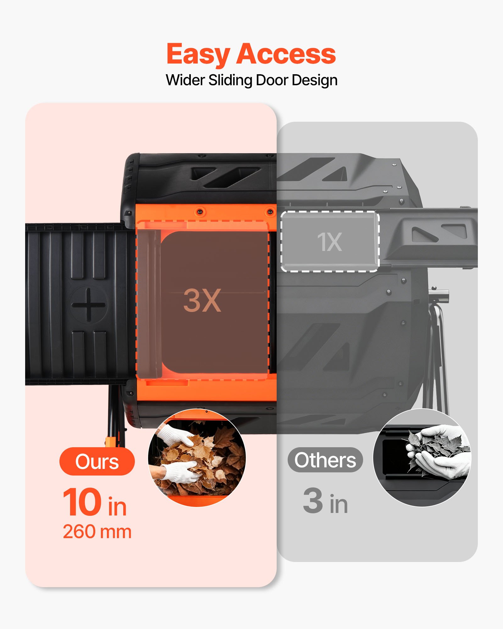 VEVOR Komposttrommel 200 L, Tumbling-Komposter Outdoor mit 2 Schiebetüren & Belüftungssystem & Doppelkammern, Kompostbehälter aus PP & Kohlenstoffstahl für Garten-, Küchen- und Hofabfälle