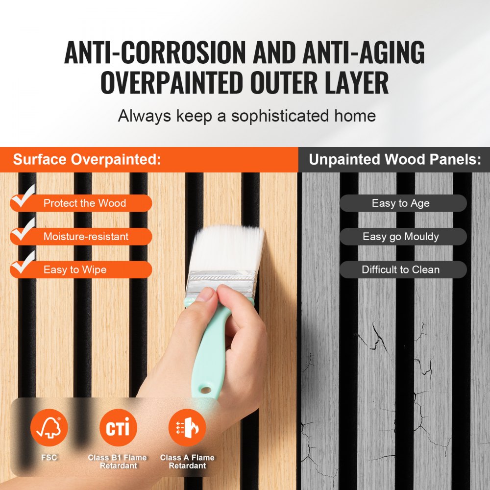 VEVOR Akustikpaneele, Akustikplatte, 1200 x 600 mm, MDF-Akzent-Holzwandpaneele für moderne Innenwanddekoration, Kunstholz-Wandplatten zur Geräuschreduzierung, helle Eiche, 4er-Set