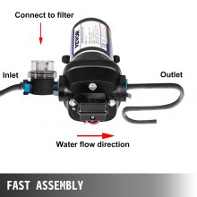 VEVOR Wasserpumpe Hochdruckmembran 12 V, Hochdruck Wasserpumpe 17 L / min, Selbstansaugende Membranpumpe 2m, 3-Kammer-Membran, Membranpumpe mit Wärmeschutz, für Kfz-Schifffahrt, Wohnmobile