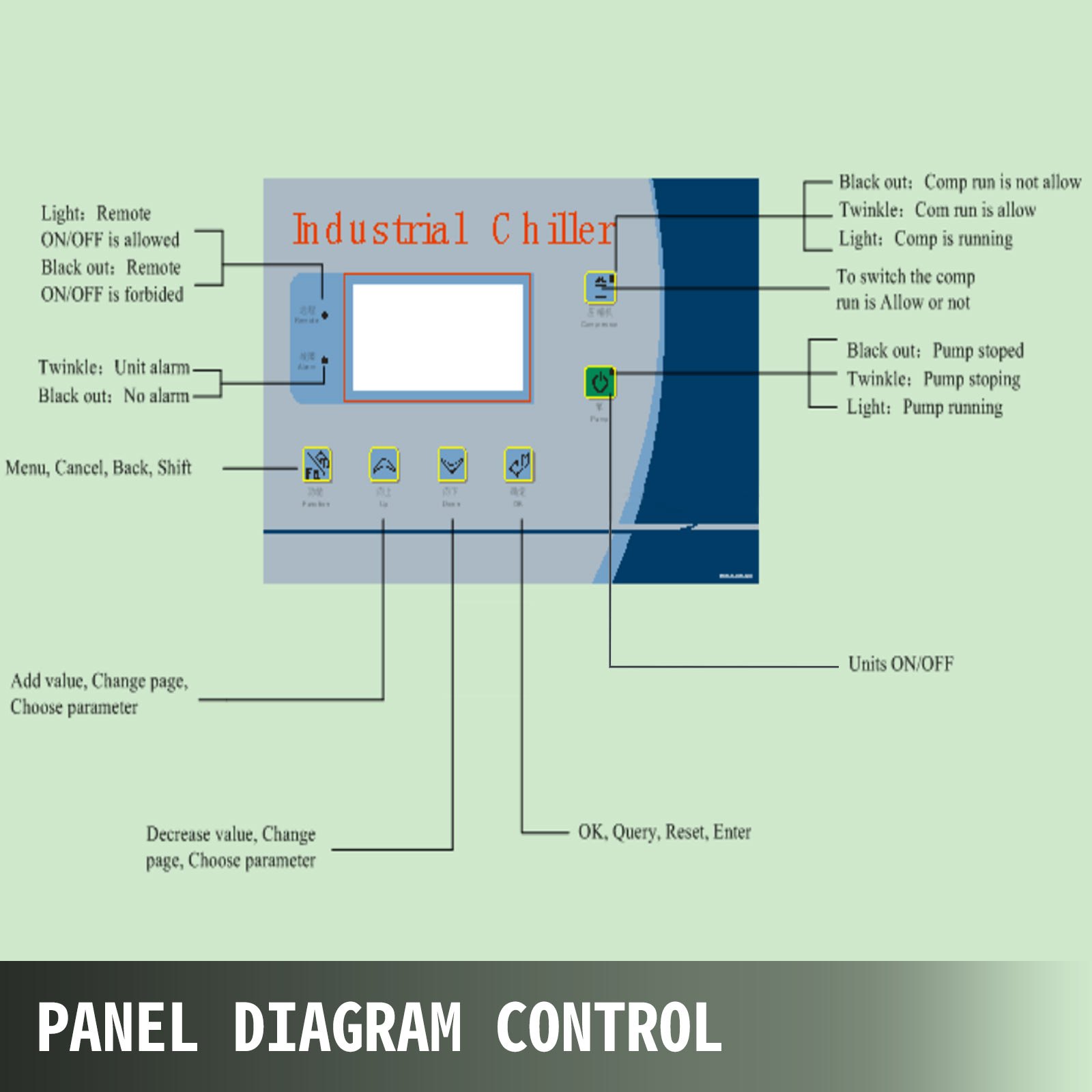 Wasserkühler Industriekühler Kühlaggregat Luftgekühlt Kaltwassersatz 15ton 380v