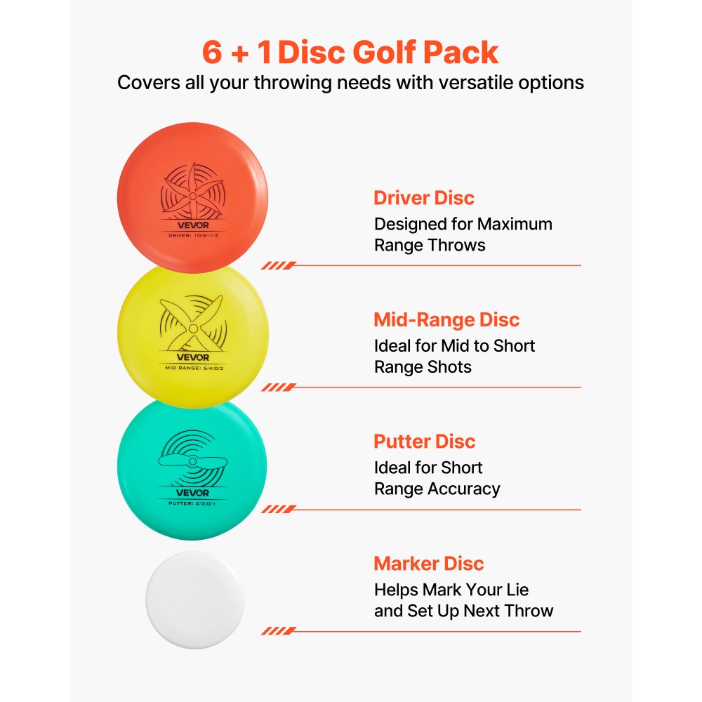 VEVOR Disgolf Set Disc Golf Scheiben (6 + 1 Stk.) für Anfänger, Starter-Set mit Putter, Mid-Range, Driver, inklusive Mini-Marker, tragbarer Rucksack, für Garten Rasen Strand und Park im Freien、