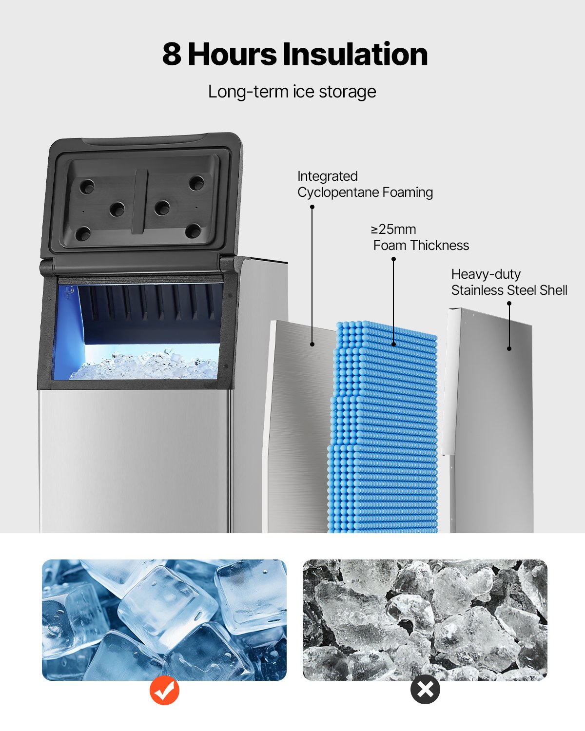 VEVOR Commercial Ice Maker Storage Bin, 136 kg Capacity Ice-Bin, Commercial Ice Storage Bin with Adjustable Anti-slip Rubber Feet, Suitable for Restaurant Hotel and Beverage Shops