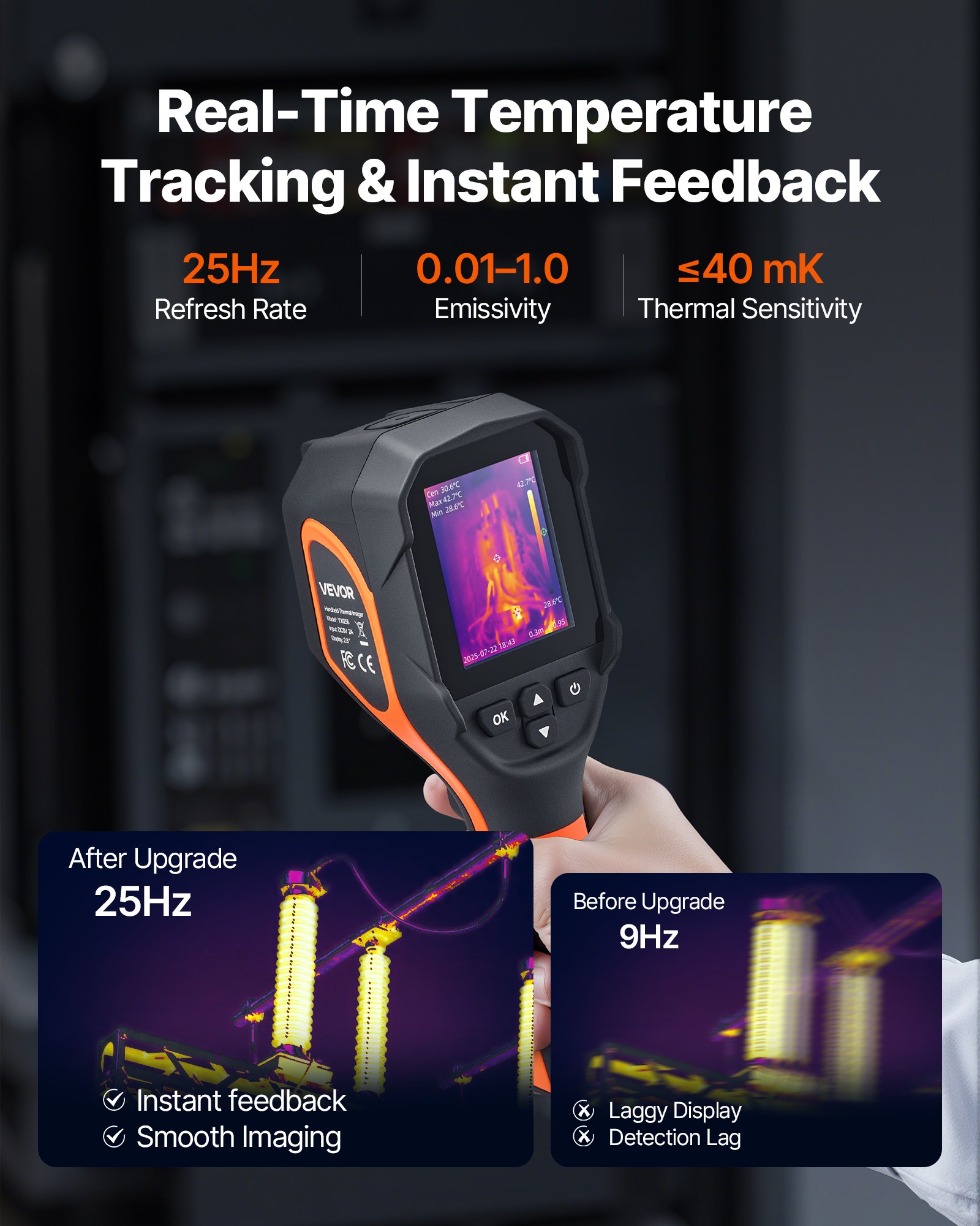 VEVOR Wärmebildkamera, 320x240 TISR Superauflösung, Thermokamera mit 2MP visueller Kamera, 160x120 IR-Auflösung, 25 Hz Bildwiederholfrequenz, -20 °C bis 550 °C, 4 Bildmodi & 6 Farbpaletten