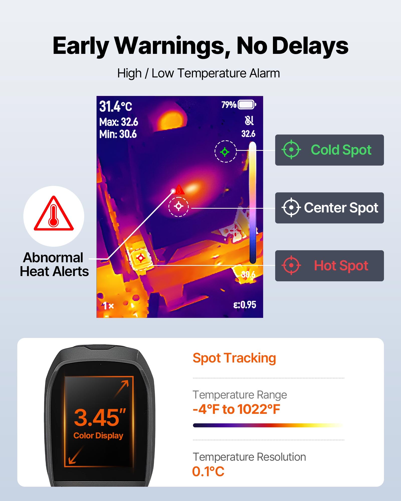 VEVOR Wärmebildkamera, TISR Superauflösung 512 x 384, Thermokamera mit 2MP visueller Kamera, 256 x 192 IR-Auflösung, 25 Hz Bildwiederholfrequenz, -20 °C bis 550 °C, 4 Bildmodi & 7 Farbpaletten