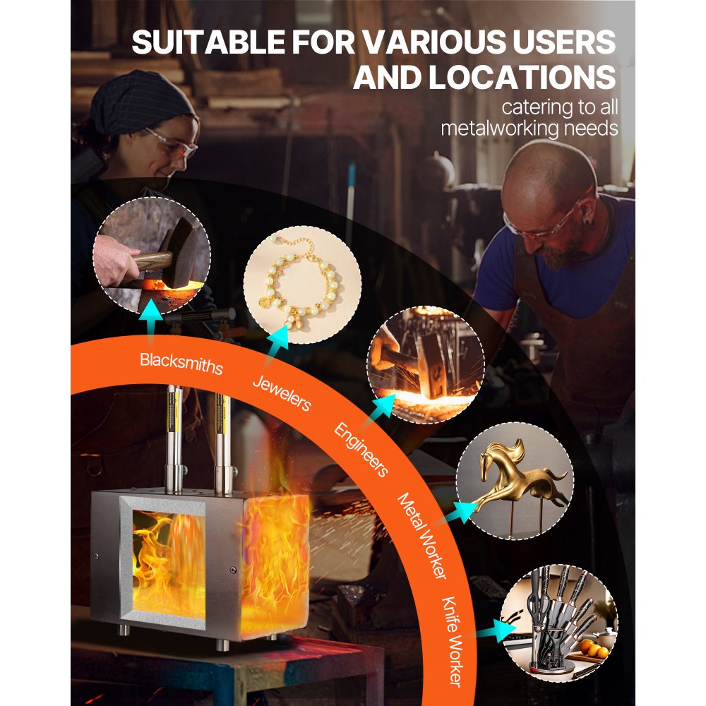 VEVOR tragbare Propangas-Schmiede mit 2 Brenner 1427 °C, Hufschmiede Schmiedeofen mit quadratischer Form, Edelstahl, Gasschmiedewerkzeuge und -ausrüstung, Schmelzofen Verwendung zum Metallschmieden