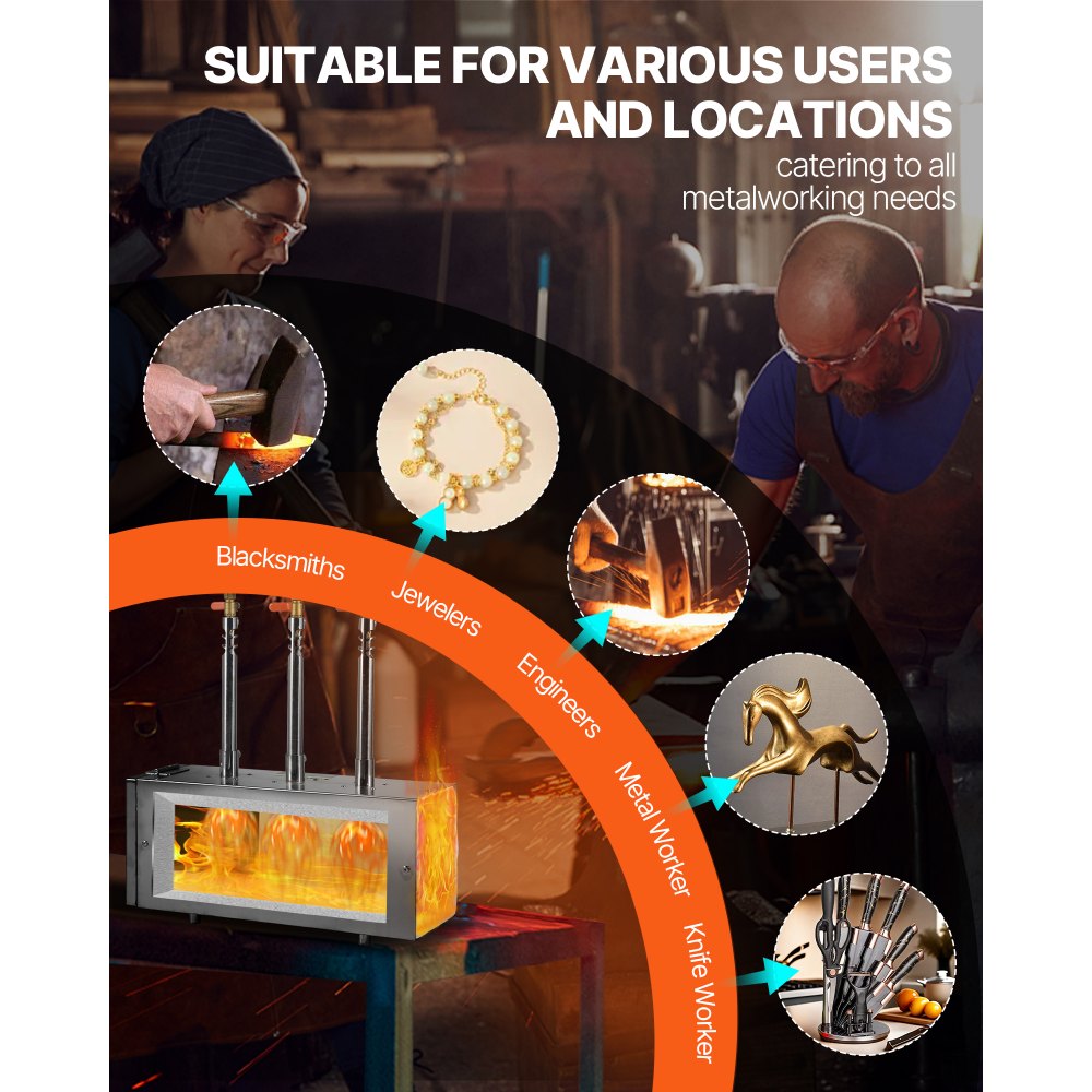 VEVOR tragbare Propangas-Schmiede mit 3 Brenner 1427 °C, Hufschmiede Schmiedeofen mit quadratischer Form, Edelstahl, Gasschmiedewerkzeuge und -ausrüstung, Schmelzofen Verwendung zum Metallschmieden