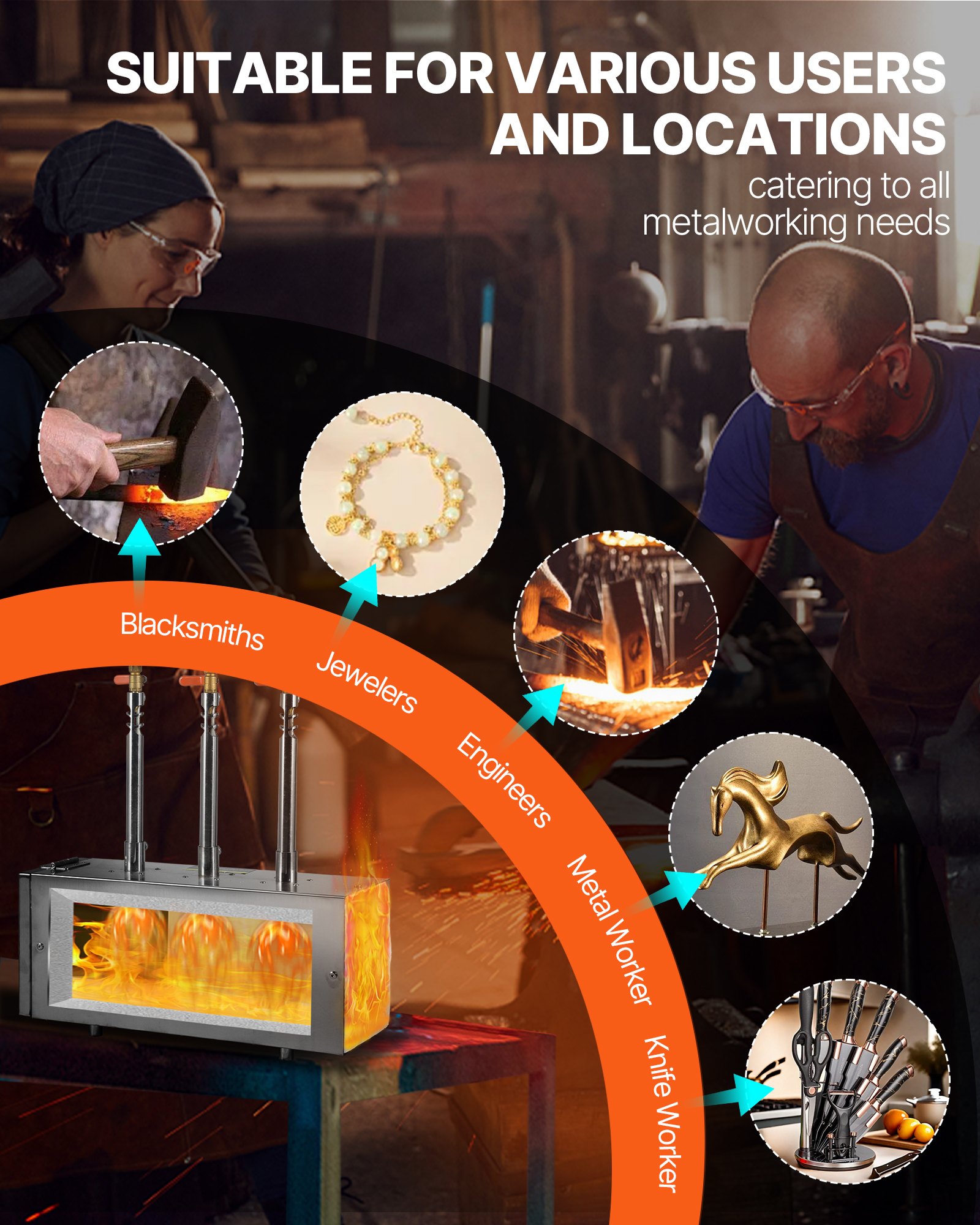 VEVOR tragbare Propangas-Schmiede mit 3 Brenner 1427 °C, Hufschmiede Schmiedeofen mit quadratischer Form, Edelstahl, Gasschmiedewerkzeuge und -ausrüstung, Schmelzofen Verwendung zum Metallschmieden