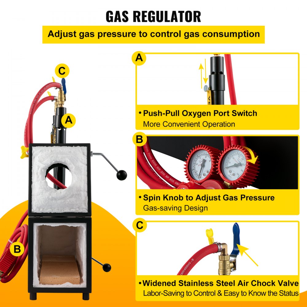 VEVOR Gas schmiedeofen 1350 °C, Brenner Schmiede 10 L, Schmiedeofen Doppelbrenner mit Auskleidungsmaterial Aluminiumsilikatfaser, Metallschmiede Max. Leistung 153,6 kWh / 524.000 BTU, Gasdruckregler