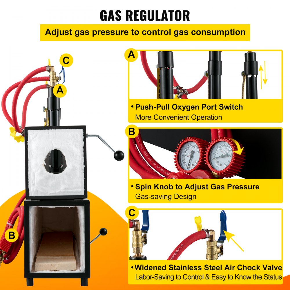 VEVOR Gas schmiedeofen 1350 °C, Brenner Schmiede 15 L, Schmiedeofen drei Brenner Zweitürig Auskleidung mit Aluminiumsilikatfaser, Metallschmiede Max. Leistung 230,4 kWh / 786.000 BTU, Gasdruckregler