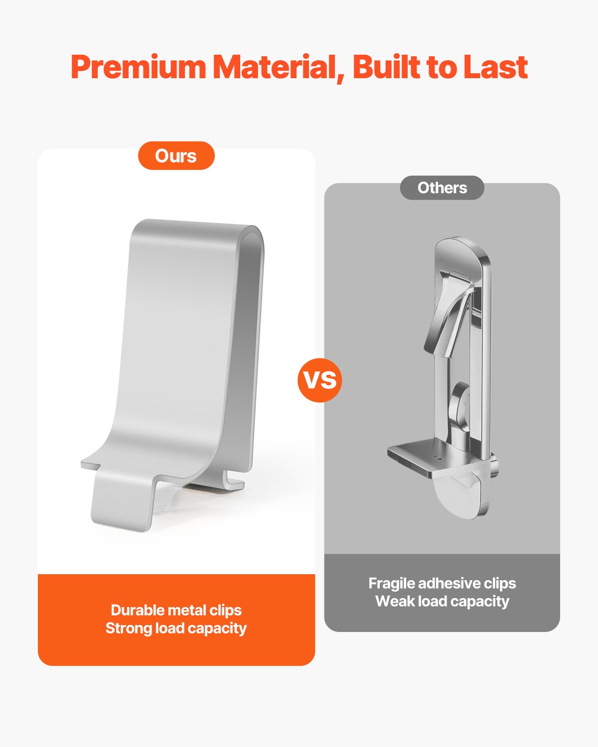 VEVOR Regalklammern, 40er-Pack, Pilaster Regalhalter aus Stahl zur Unterstützung von Metall-, Holz- & Glasregalen, kompatibel mit Schränken, Bücherregalen, Schuhregalen, Silber