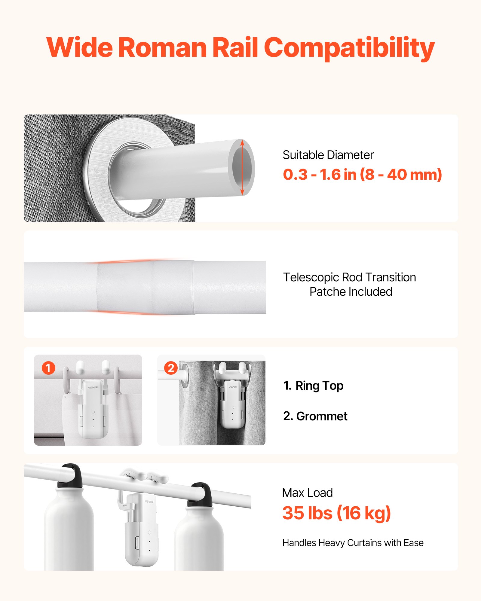 VEVOR Automatic Curtain Opener, APP and Remote Control, Hub Included, Electric Smart Curtain Opener Compatible with Alexa and Google Home, Timed Opening and Closing, Silent Mode, for Roman Rods