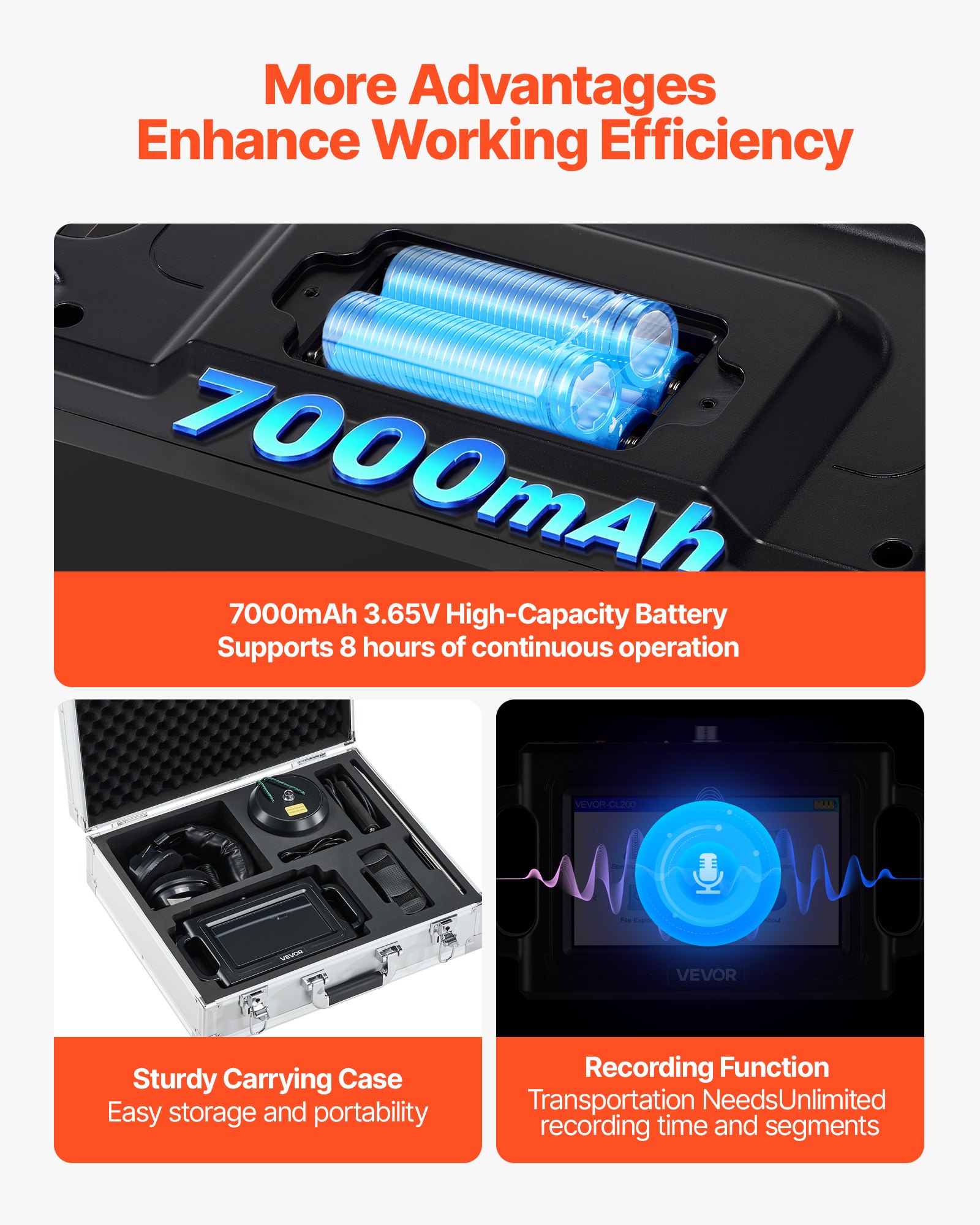 VEVOR Pipe Water Leak Detector, 1Hz-5000Hz, LCD Touchscreen Pipeline Leakage Detection Locator for 2m Underground Plumbing – with Sensor, 3 Listening Rods, Headphones, 8GB Card & Carry Case