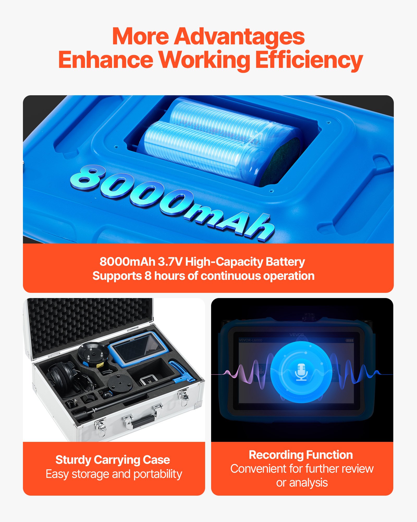 VEVOR Rohr-Wasserleckdetektor, 1 Hz – 10000 Hz, 7-Zoll-Touchscreen-Lecksuchgerät für 5 m lange unterirdische Rohrleitungen – mit mittlerem & großem Sensor, 3 Abhörstäben, Kopfhörer & Etui