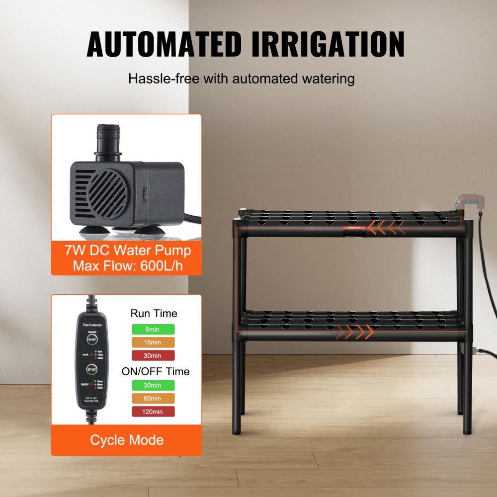 VEVOR Hydrokultur-Anbausystem, 72 Standorte, 2 Schichten, dunkelgraue PVC-Rohre, Hydrokultur-Anbauset mit Wasserpumpe, Timer, Körben und Schwämmen für Obst, Gemüse, Kräuter