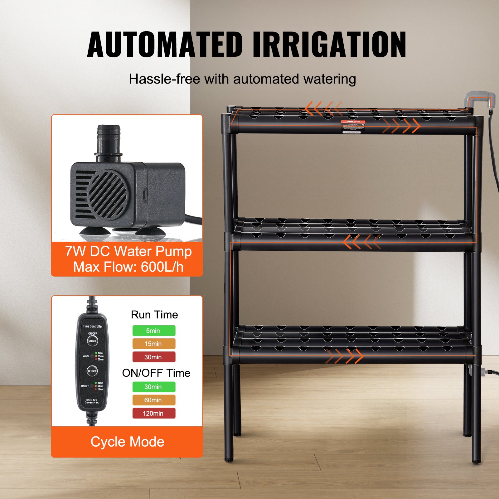 VEVOR Hydrokultur-Anbausystem, 108 Standorte, 3 Schichten, dunkelgraue PVC-Rohre, Hydrokultur-Anbauset mit Wasserpumpe, Timer, Körben und Schwämmen für Obst, Gemüse, Kräuter