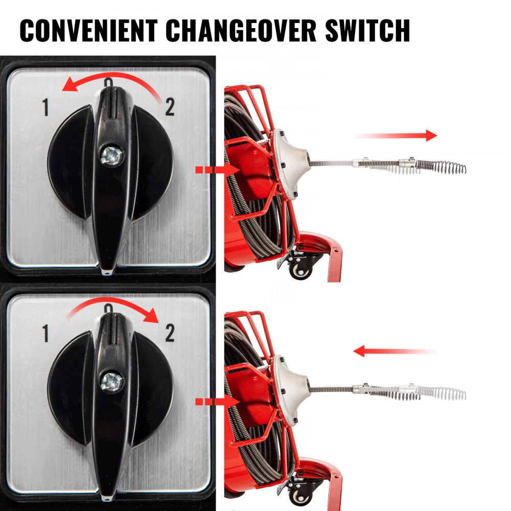 Vevor Rohrreiniger Rohrreinigungsgerät Abflussreiniger Maschine 23 Mx 13 Mm 370w