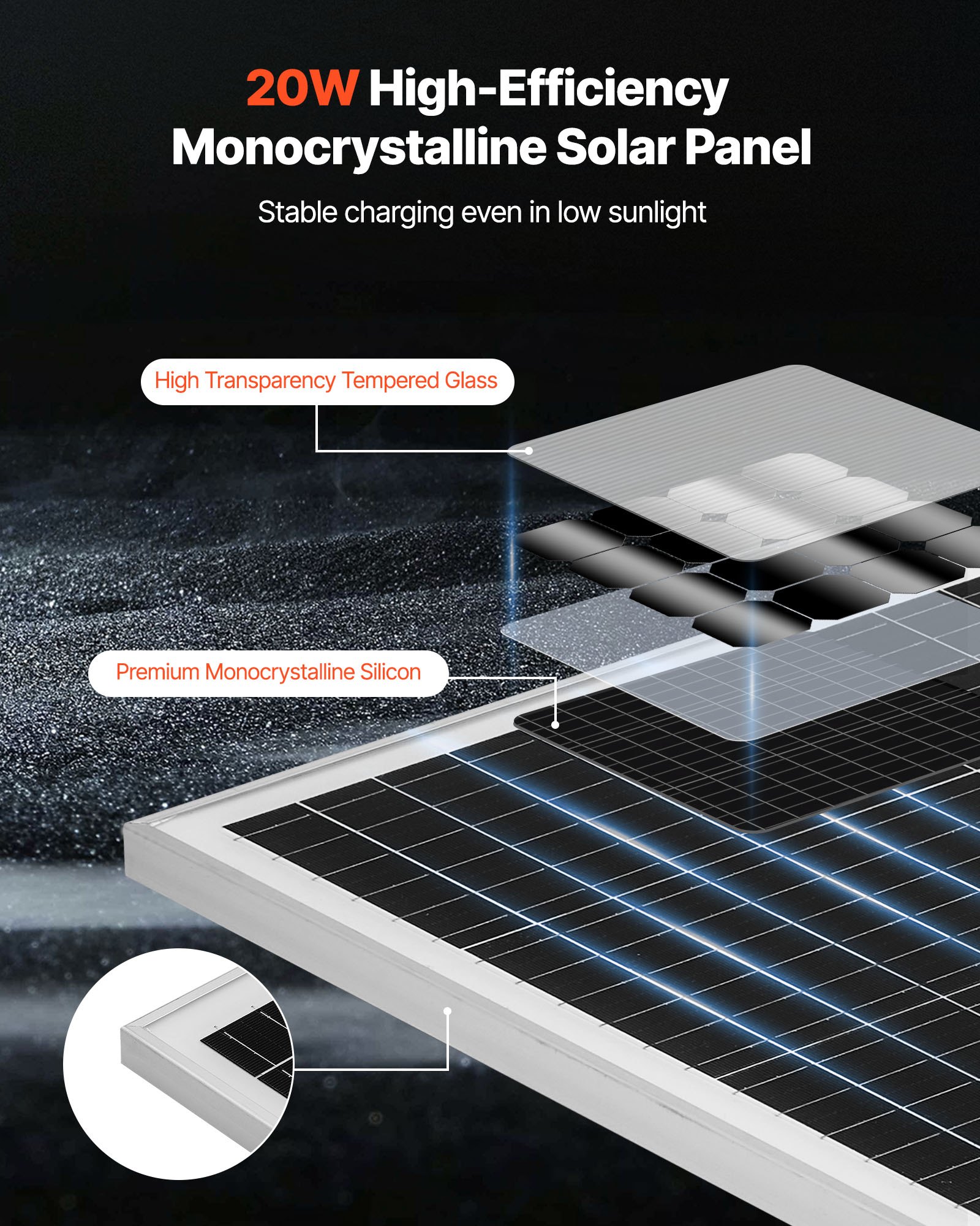 VEVOR 12V Monokristallines Solarpanel-Kit 20W, Batterieladegerät mit integriertem MPPT-Controller & verstellbarer Halterung, IP65 wasserdicht für Auto, Boot, Wohnmobil, Anhänger, Hausdach