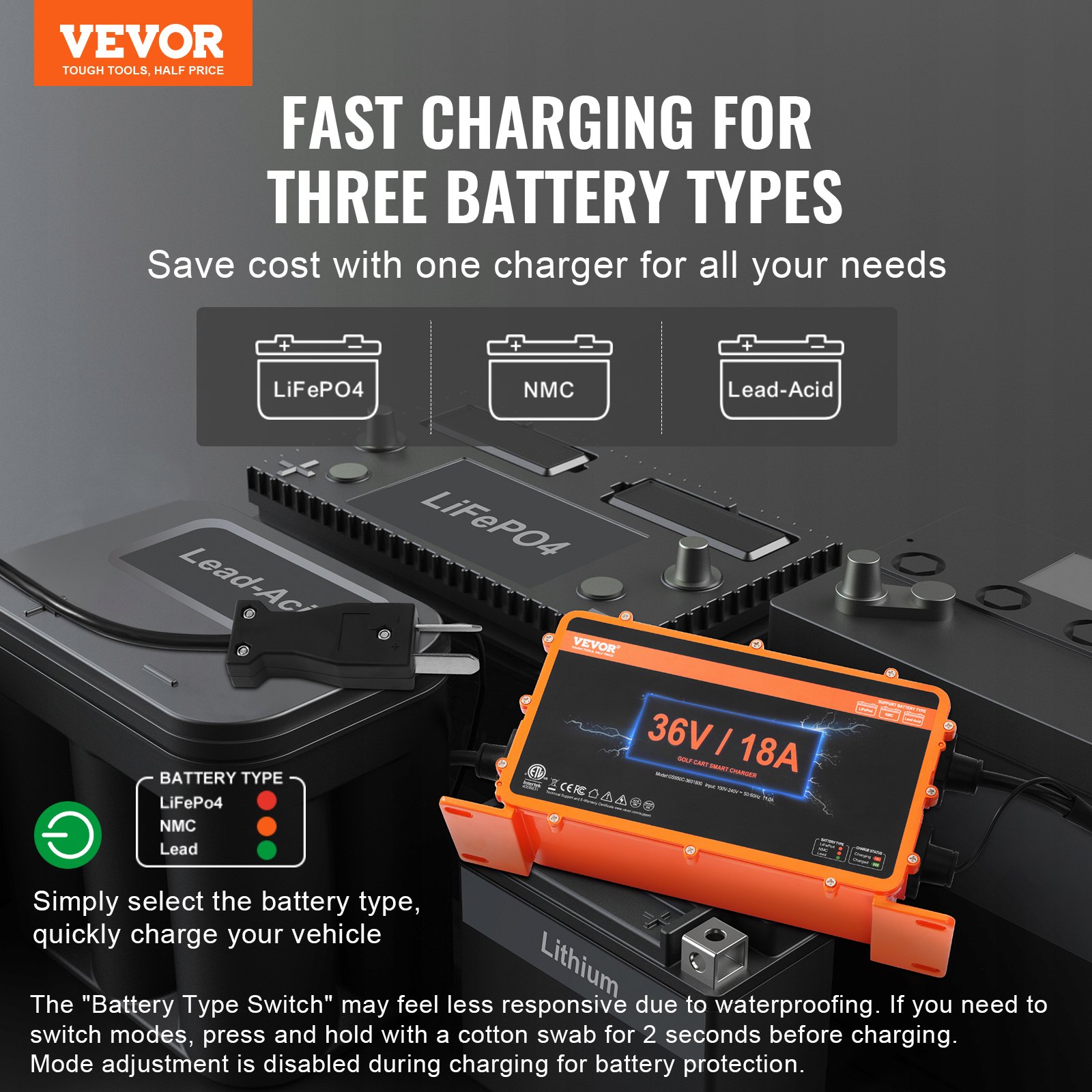 VEVOR 36-Volt-Golfwagen-Batterieladegerät, 18 Ampere, intelligentes Club-Car-Ladegerät mit Crowfoot-Stecker, kompatibel mit Blei-Säure-AGM/GEL/EFB MF NMC LiFePO4-Batterien für Club Car EZGO Yamaha
