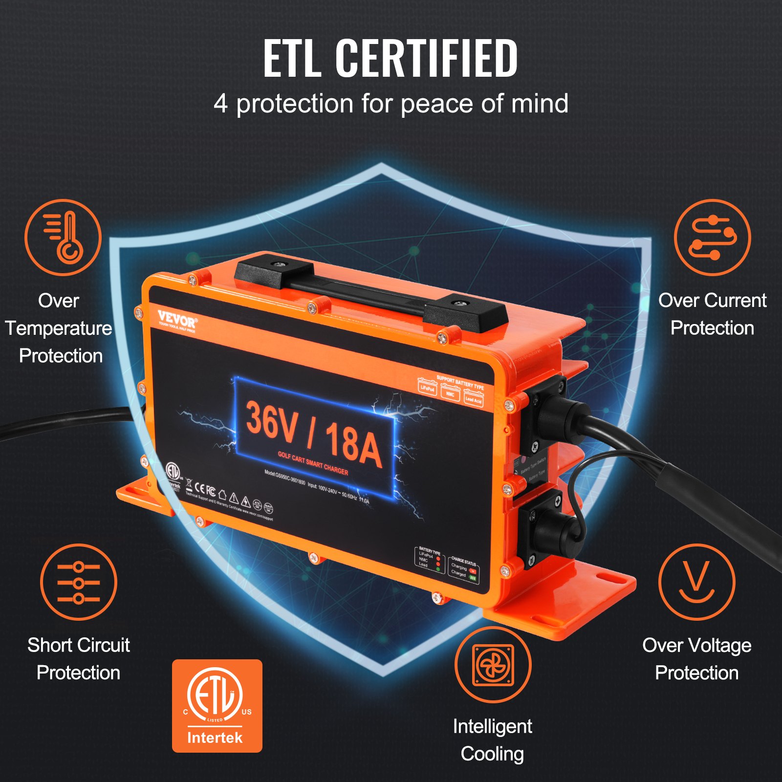 VEVOR 36-Volt-Golfwagen-Batterieladegerät, 18 Ampere, intelligentes Batterieladegerät mit D-Style-Stecker, kompatibel mit Blei-Säure-AGM/GEL/EFB MF NMC LiFePO4-Batterien für EZGO TXT, IP67