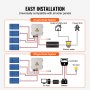 Einfache Installation der VEVOR Solar-PV-Combinerbox für netzgekoppelte und netzunabhängige Solarsysteme mit Schaltplänen.