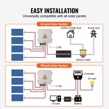 VEVOR Solar PV Combiner Box 4 String 10A für Solar Panel System ABS Fall IP65