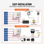 VEVOR-Solar-Combinerbox für netzgekoppelte und netzunabhängige Solarsysteme mit Darstellung der Anschlüsse und Komponenten.