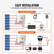 VEVOR Solar PV Combiner Box 6 String 10A für Solar Panel System Stahl Fall IP65