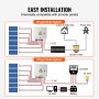 Einfache Installationsanleitung für netzgekoppelte und netzunabhängige Solarsysteme mit der VEVOR-Solar-Combinerbox.