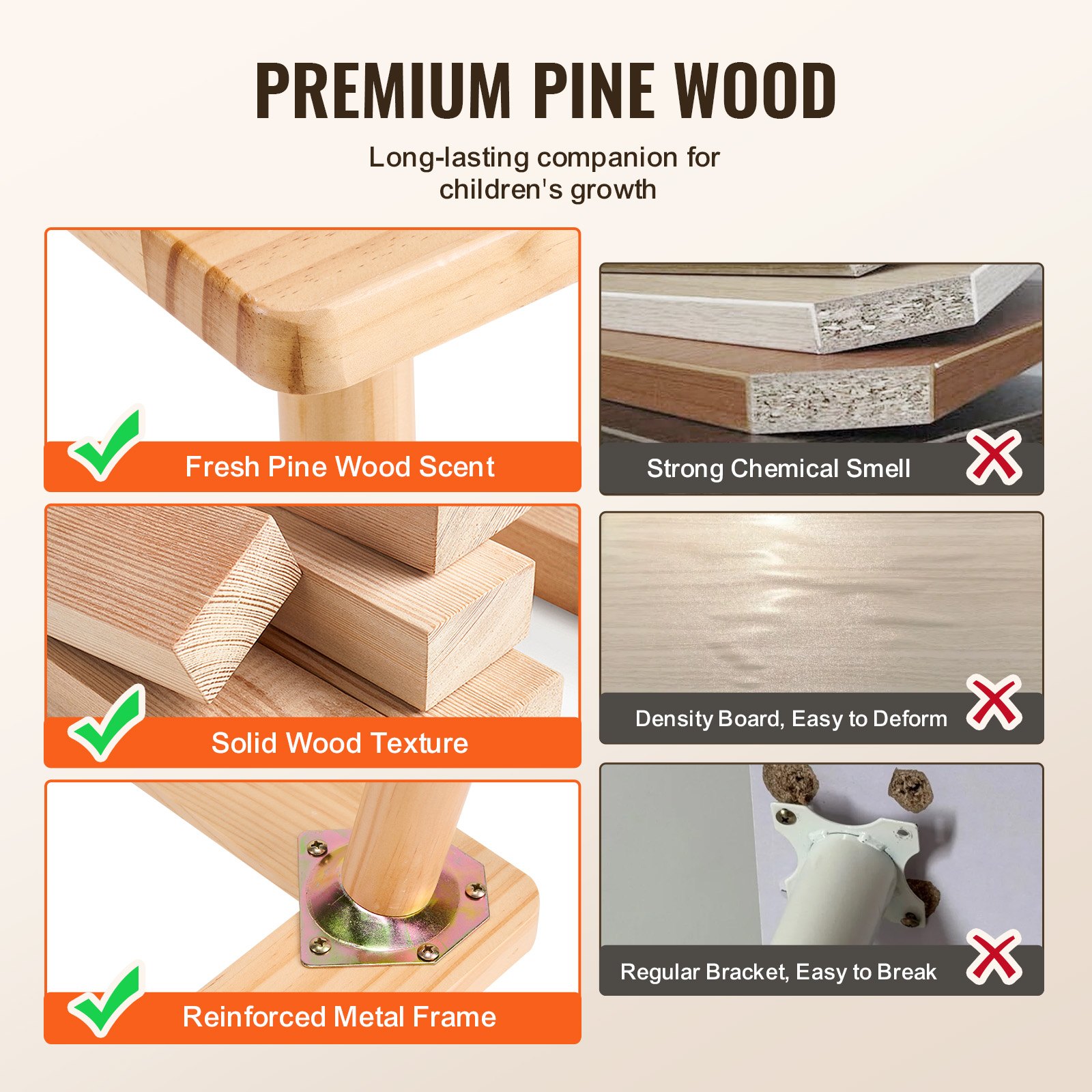 VEVOR Sensory Table for Toddlers, Activity Table with Double-Sided Tabletop & Non-Slip Feet, Outdoor/Indoor Wooden Sensory Table for Drawing and Learning