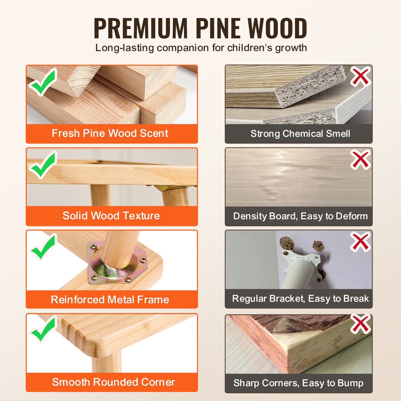 VEVOR Sensory Table Set Activity Table Children's Seating Group and Sand and Water Play Table with 2 Stools & 2 Storage Containers & Paper Roll Holder, Wooden Children's Table – Gift for Children