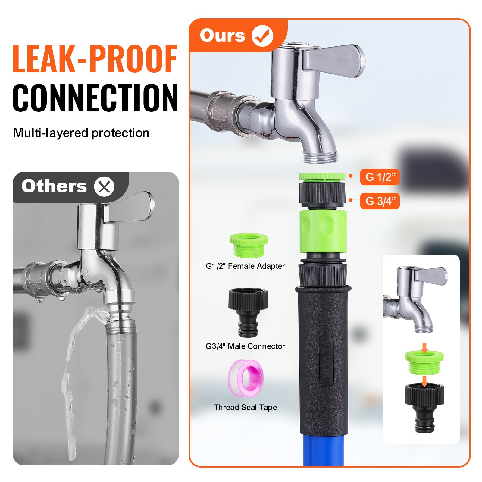 VEVOR 15ft Heated Water Hose for RVs, Heated Drinking Water Hose with Frost Protection down to -45°F, Automatically Self-Regulating, 5/8" ID with Quick-Connect Kit, Lead and BPA Free