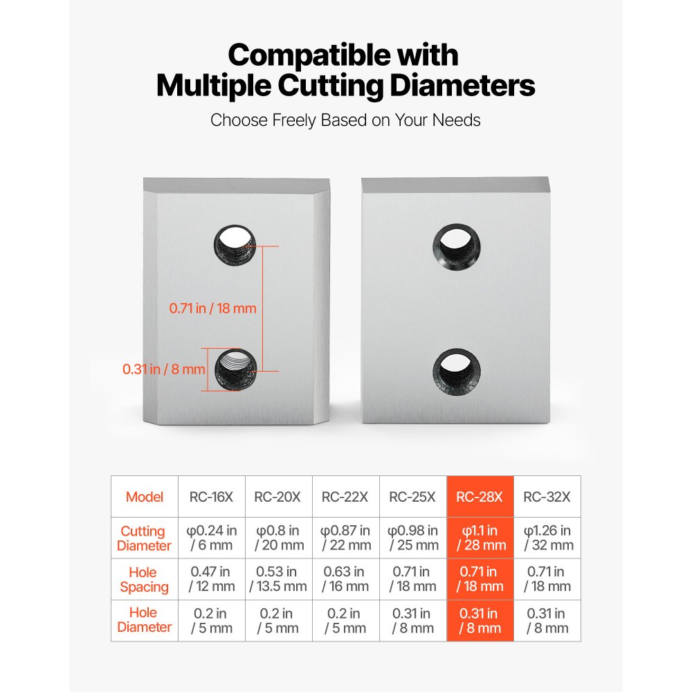 VEVOR Bewehrungsschneiderklingen, 6 Stk. Ersatzbackenklingen für 28 mm #9 elektrischen Bewehrungsschneider, doppelseitig, CR12MOV-Stahl mit hoher Härte, mit Schrauben und Federscheibe