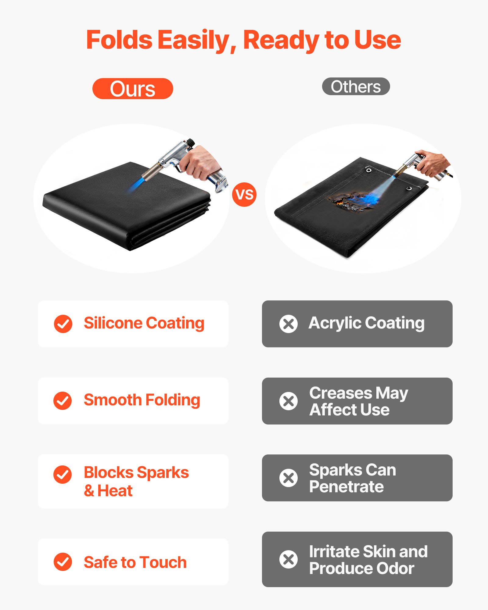 VEVOR Schweißdecke, 1219x1829 mm, silikonbeschichtete Fiberglas-Schweißschutzdecke, bis zu 982 °C hitzebeständige Feuerschutzdecke, flammhemmende, feuerfeste Isoliermatte mit Metallösen