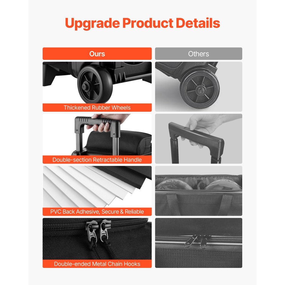 VEVOR Bowlingballtasche für 3 Bälle mit Doppelrollen & separatem Fach für Schuhe (bis US-Größe 16) & übergroßer Zubehörtasche, einziehbarer Griff lässt sich auf 105 cm ausziehen Schwarz