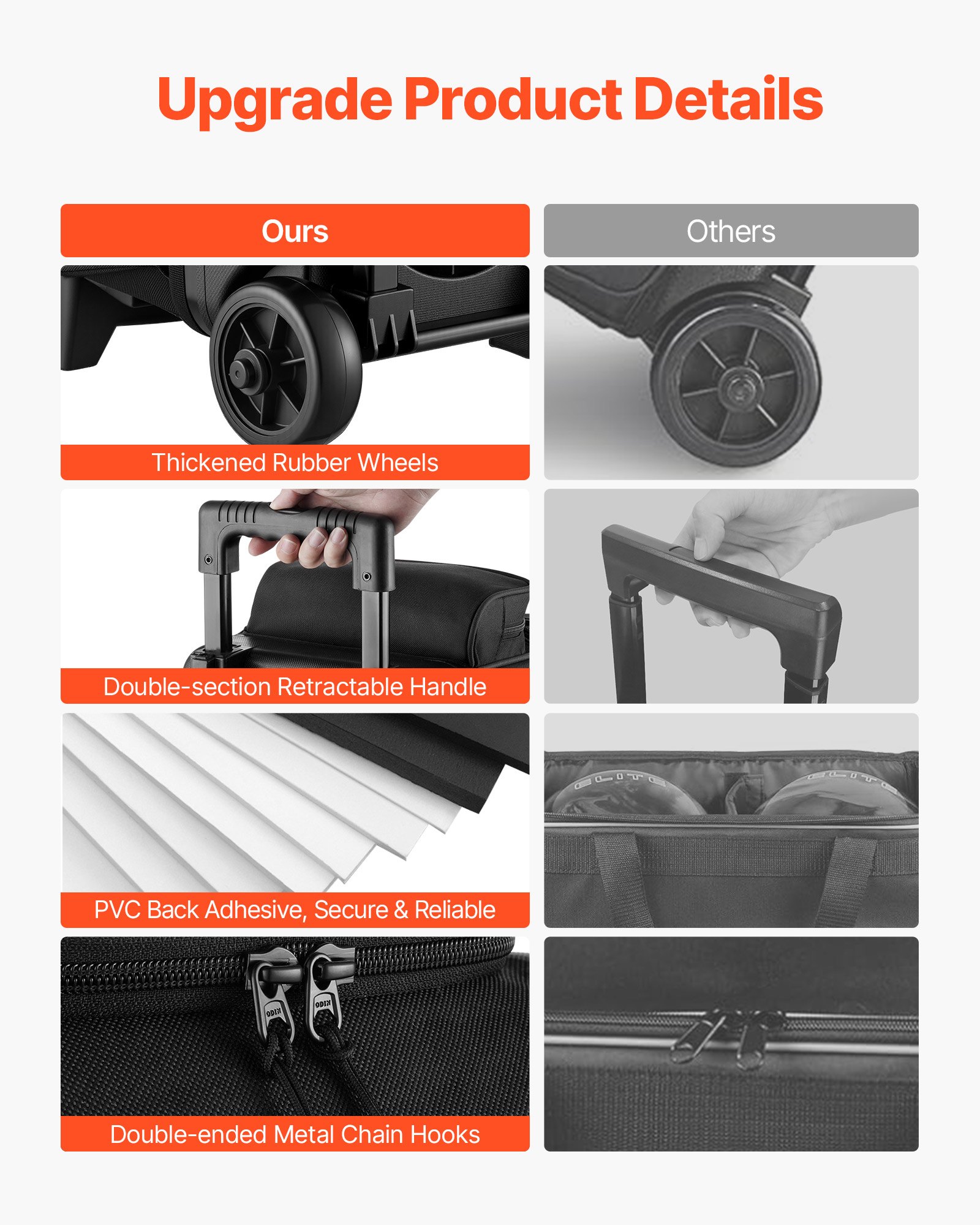 VEVOR Bowlingballtasche für 3 Bälle mit Doppelrollen & separatem Fach für Schuhe (bis US-Größe 16) & übergroßer Zubehörtasche, einziehbarer Griff lässt sich auf 105 cm ausziehen Schwarz