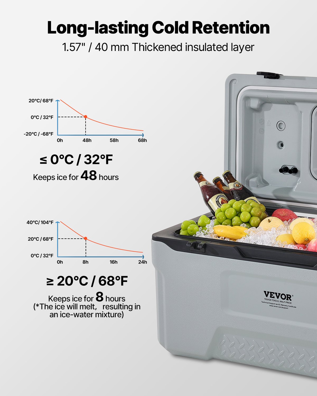 VEVOR tragbare Kühlbox (74 Qt / 120 Dosen) mit Eisspeicherung & robusten Griffen & Getränkehalter, isolierte tragbare Kühlbox aus stabilem Material, geeignet für Familienpicknicks und lange Reisen