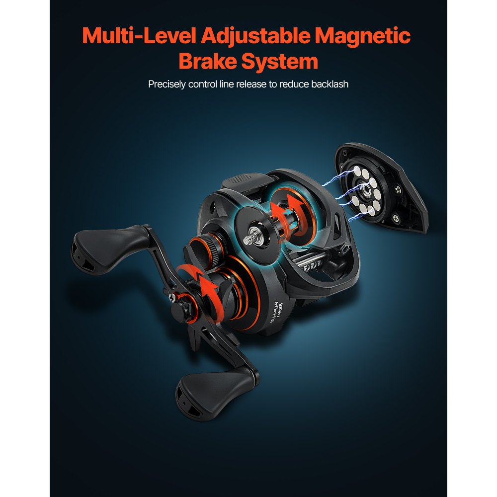 VEVOR Angelrute und Angelrolle (Baitcasting) im Set, 2 m Rute aus Kohlefaser (IM7), Bassangelruten-Set mit 6+1 Kugellagern & Übersetzung 7,0:1 & Korkgriff, rechtshändiges Angelset