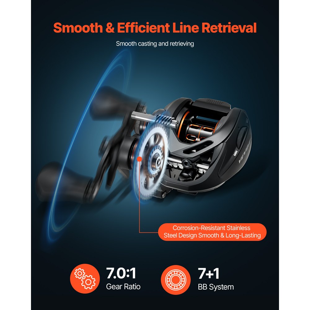 VEVOR Angelrute und Angelrolle (Baitcasting) im Set, 2,13 m Rute aus Kohlefaser (IM7), Bassangelruten-Set mit 7+1 Kugellagern & Übersetzung 7,0:1 & Korkgriff, rechtshändiges Angelset
