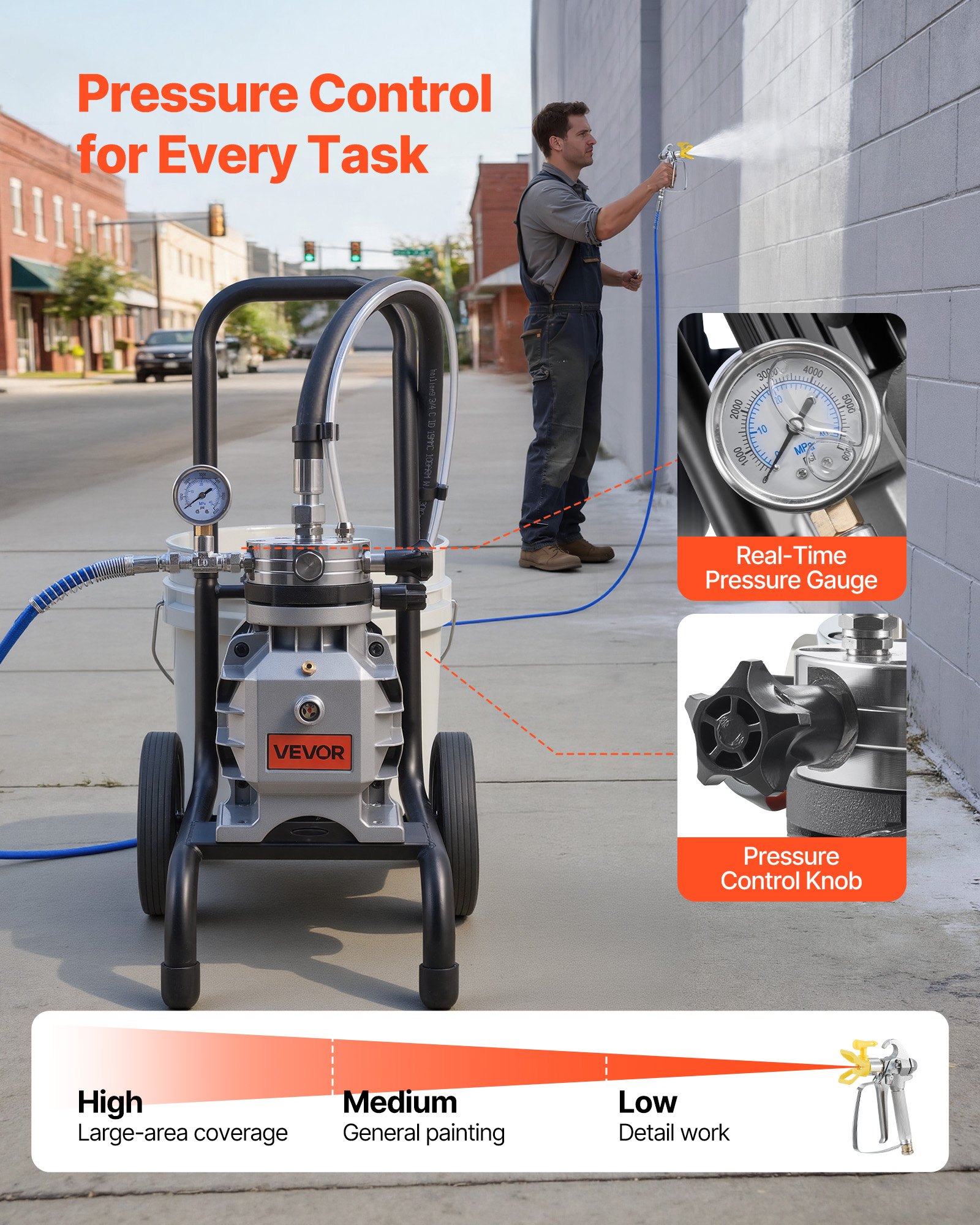 VEVOR Diaphragm Airless Paint Sprayer, 1500 W Efficient Cart Airless Paint Sprayer, 2800 psi High Pressure, with Extension Pole, Cleaning Needle and Brush, for Home Interior and Exterior Spraying