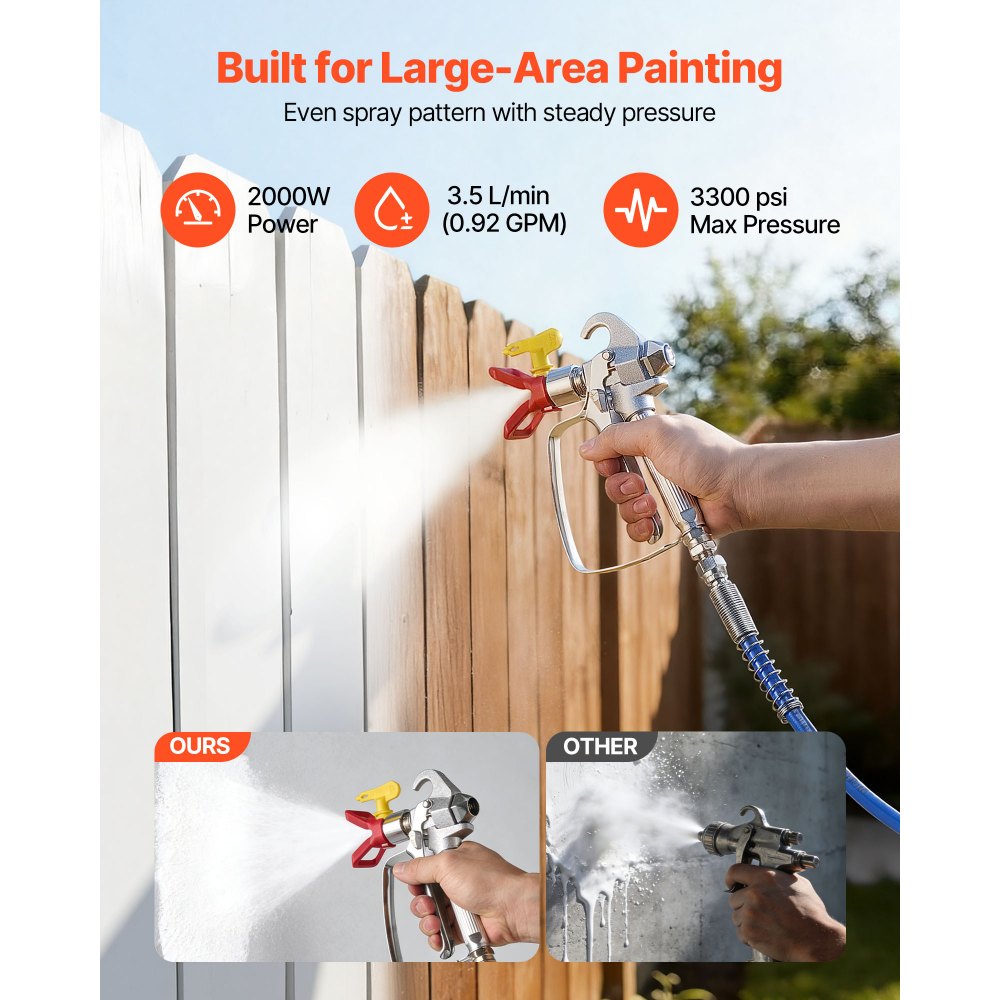 VEVOR Membran-Airless-Farbspritzgerät 2000 W, Rollbares Farbspritzgerät mit 22,75 MPa Hochdruck, 10 m Hochdruckschlauch, Reinigungsnadel und Bürste, für DIY-Sprüharbeiten im Innen- und Außenbereich