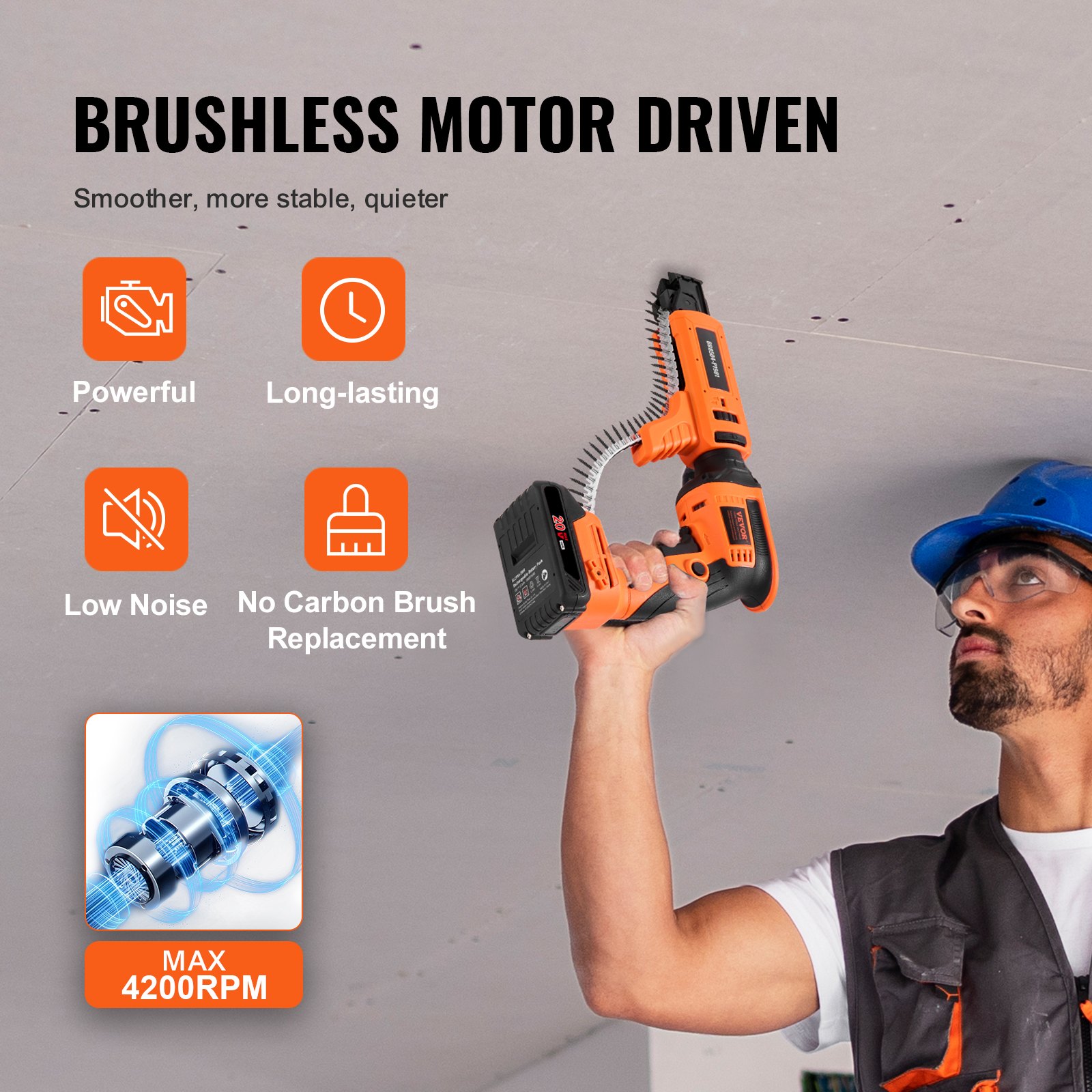 VEVOR drywall screwdriver with automatic feed, 20 V Max. Drywall screwdriver with magazine, 4200 rpm brushless cordless drywall screwdriver set with 2 battery packs, charger, belt clip