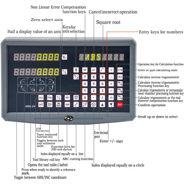 2-Achsen-Digitalanzeige Dro für Fräs-Drehmaschine Linearer Maßstab Linearer Encoder