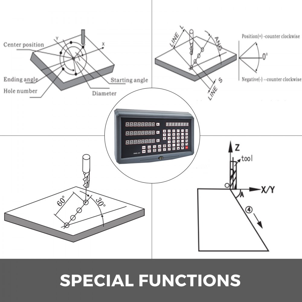 VEVOR Multi-Functional  3 Axis Digital Readout Display DRO with Precision Linear Scale for Lathe Milling EDM