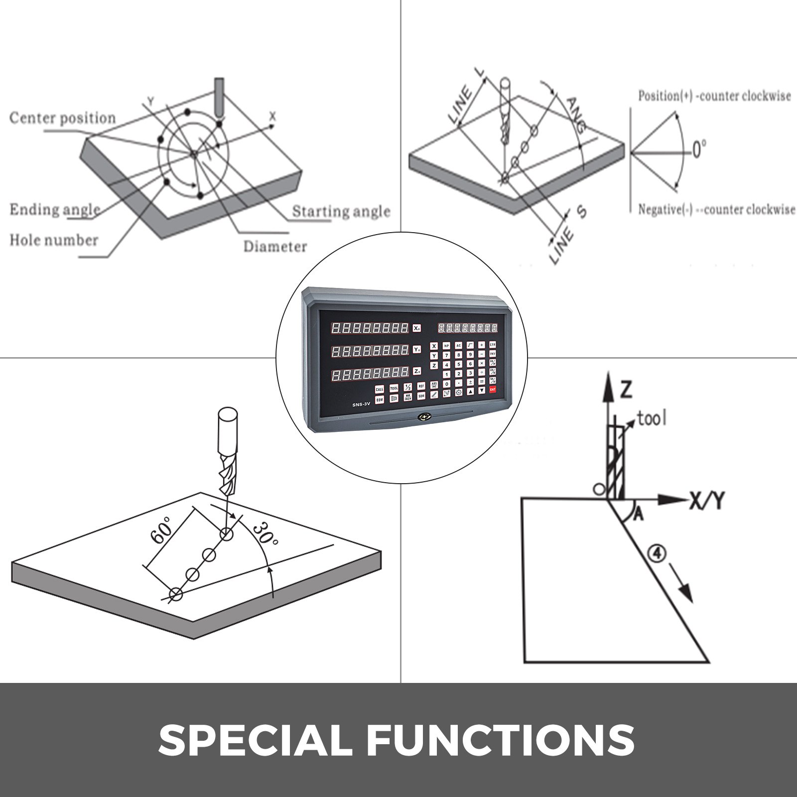 VEVOR Multi-Functional  3 Axis Digital Readout Display DRO with Precision Linear Scale for Lathe Milling EDM